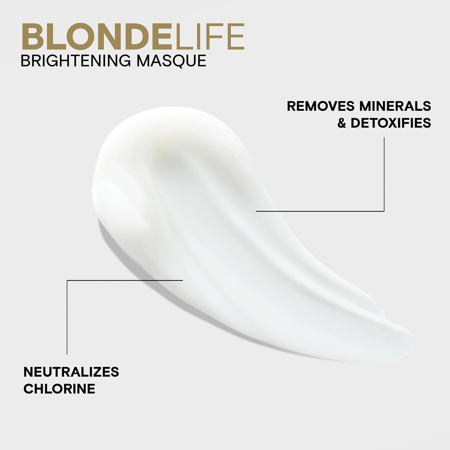 Joico Blonde Life Brightening Masque - Hydrating Treatment for Blonde Hair | Sulfate-Free, Detoxifying Formula