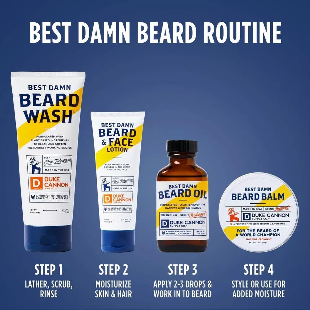 Duke Cannon Supply Co. Best Beard Wash, 6 oz. - Citrus Hefeweizen Scent, Sulfate-Free & Paraben-Free