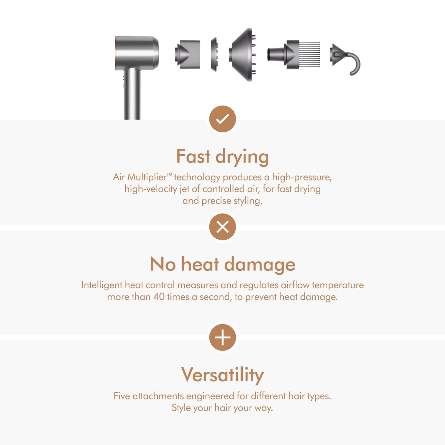 Dyson Supersonic Hair Dryer, No Heat Damage, 5 attachments with Diffuser & Styling Concentrator, Precision Styling Blow Dryer, All Hair Types