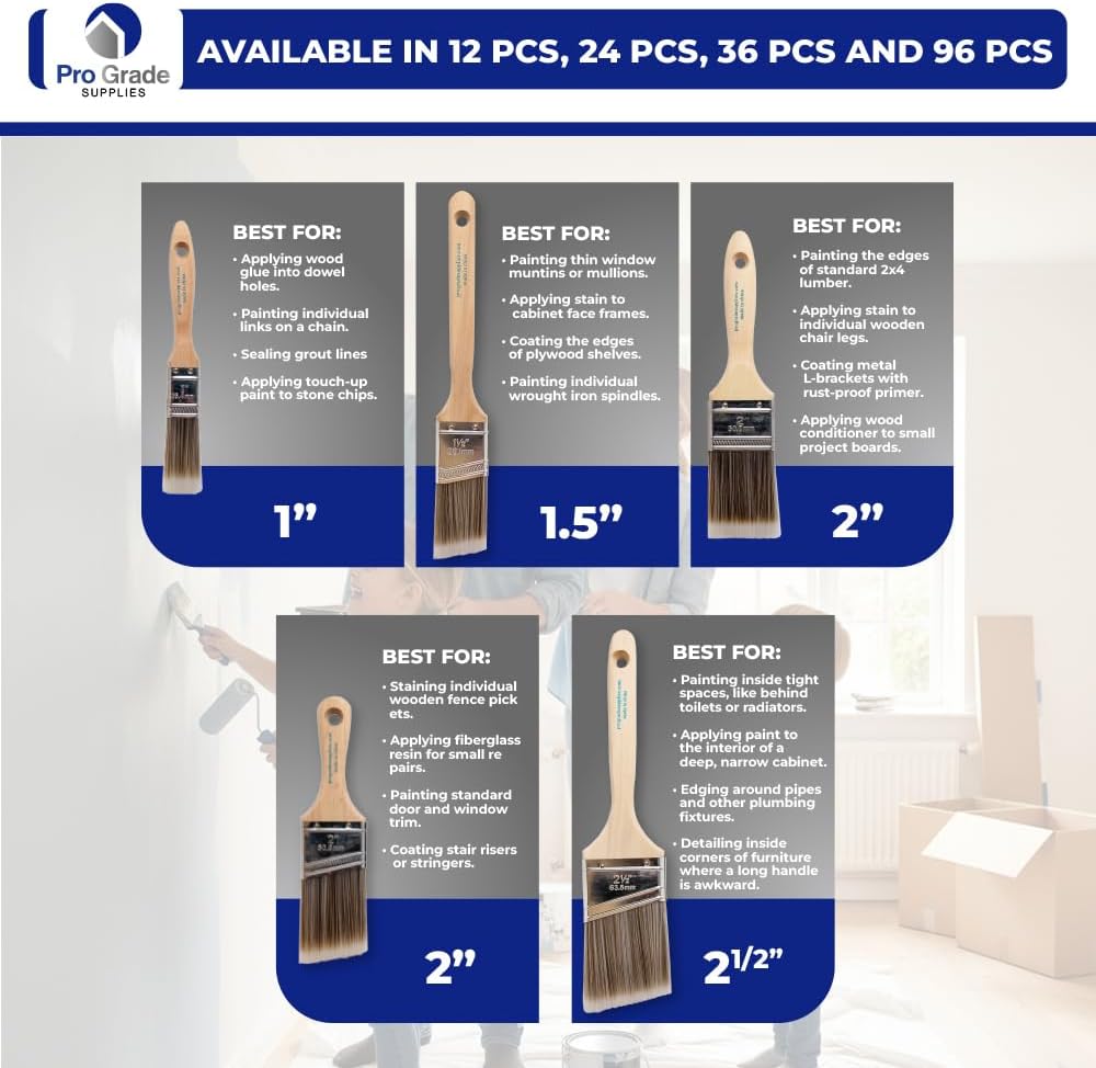 Pro Grade Paint Brushes - 5-Piece Set for Walls, Trim & Cabinets | Flat & Angle Brushes for Latex & Oil Paints