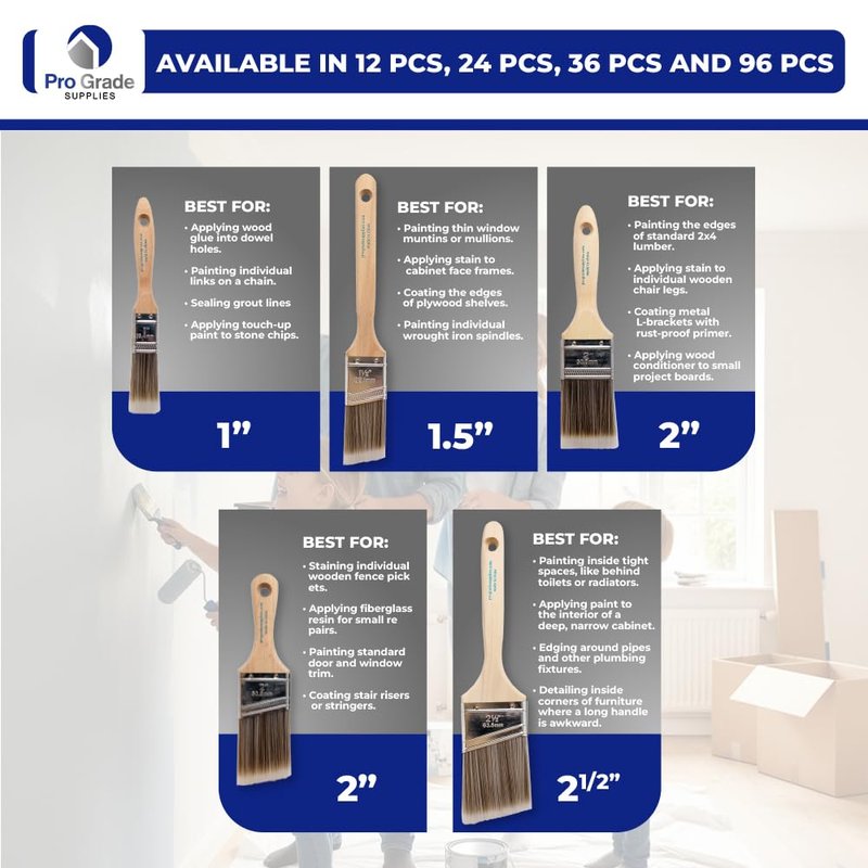 Pro Grade Paint Brushes, 5-Piece Paint Brush Set, Flat & Angle Brushes for Walls, Trim, Cabinets, Interior & Exterior Latex and Oil Paints, Stains