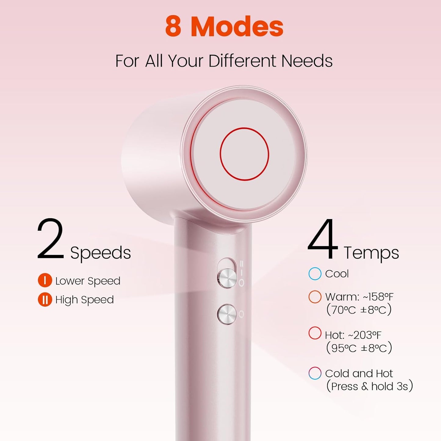 High-Speed Ionic Hair Dryer - 160,000 RPM Brushless Motor for Fast Drying | Low Noise, Magnetic Diffuser & Nozzle for Curly Hair