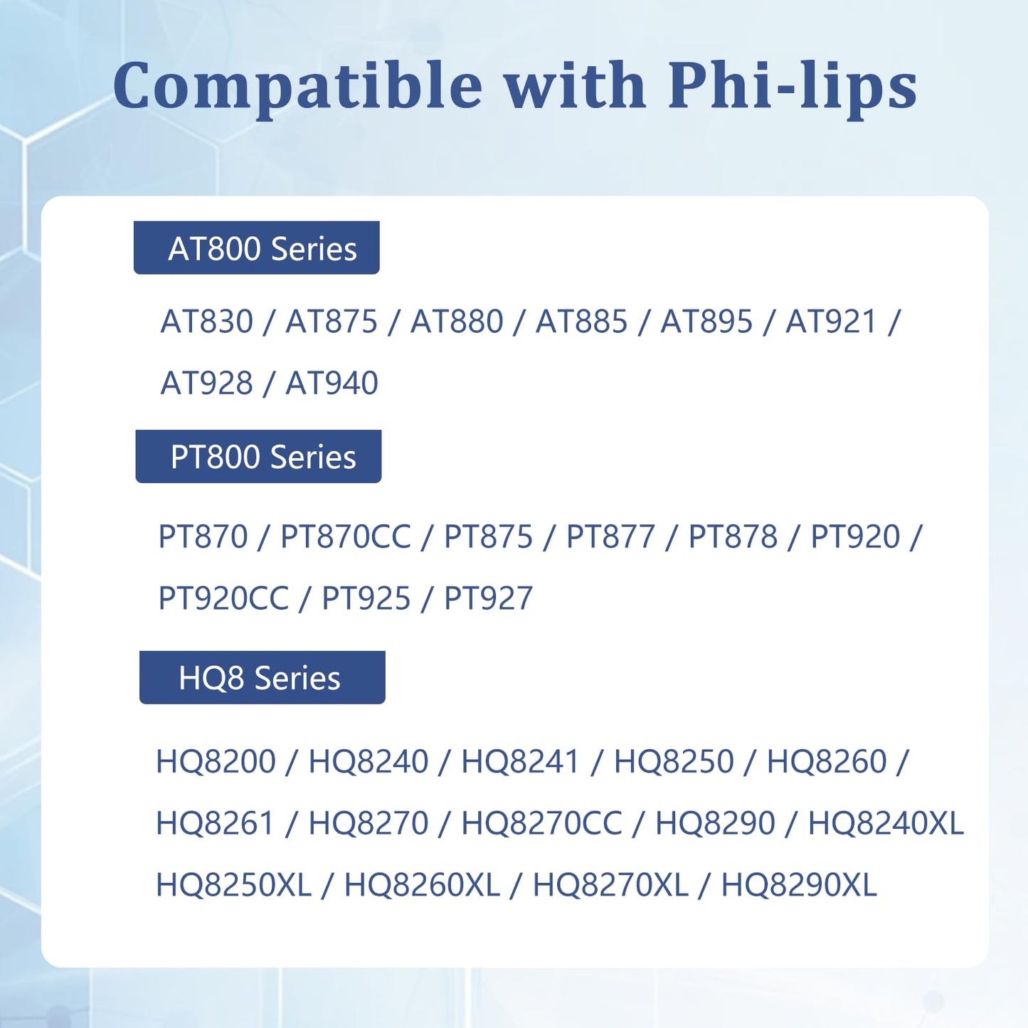 HQ8 Replacement Shaver Head for Phi-lips Shavers - Compatible with AT830, AT880, PT920 Models (Includes AT875, HQ8200 & More)