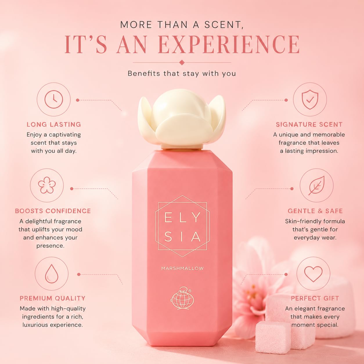 Fragrance World Elysia Marshmallow EDP Unisex 3.4 Fl Oz