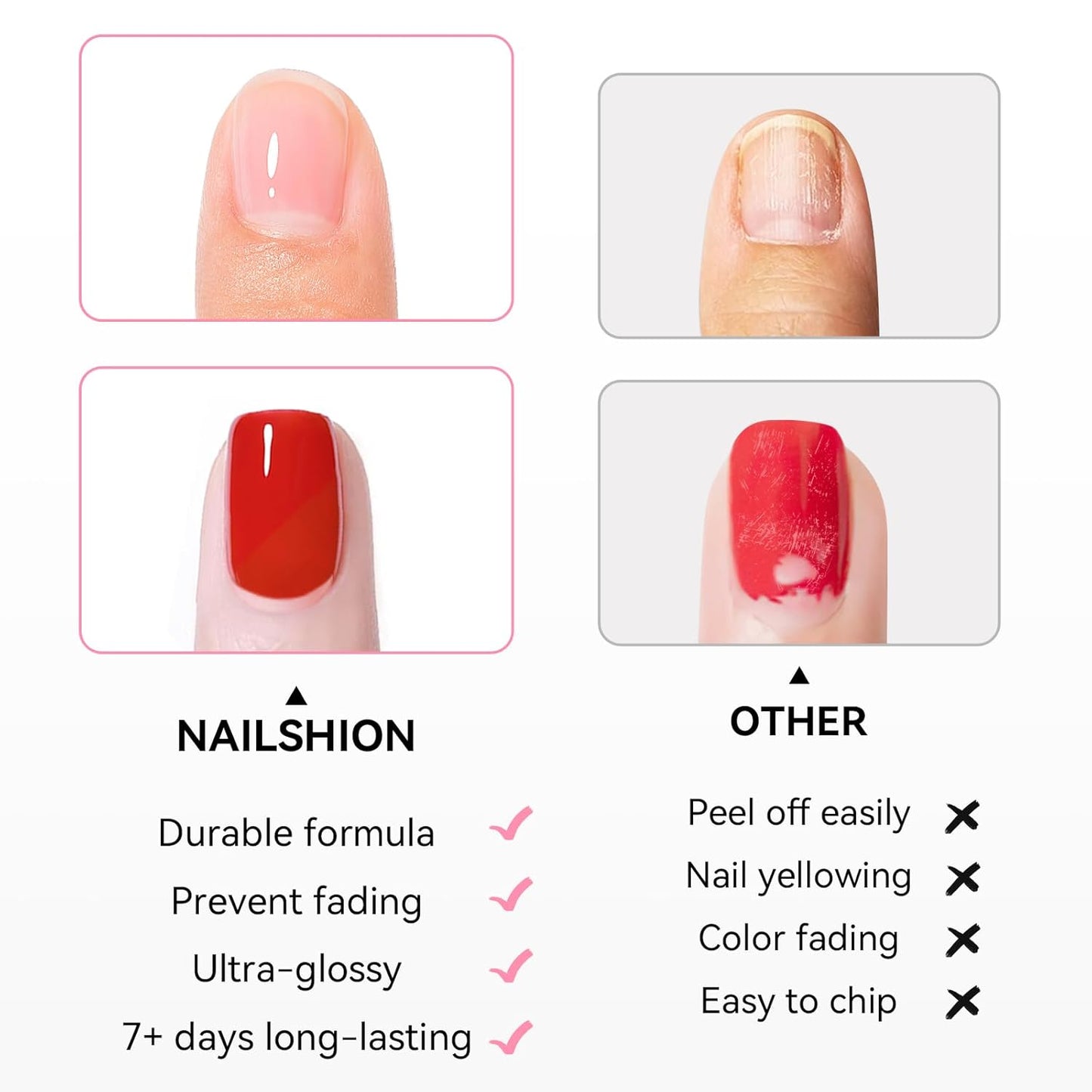 Clear Top Coat & Sheer Pink Base Coat Nail Polish Set - Strengthening Anti-Chip Formula, Quick Dry, Salon Quality