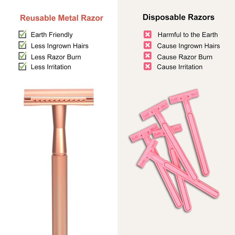 THURLADY Safety Razor with Stand, Single Blade Razors for Women and Men, Reusable Metal Razor, with 10 Double Edge Blades, Smooth Close Shave, Plastic Free, Rose Gold