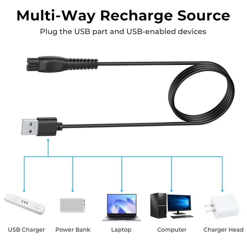 5V Charger for Philips One Blade, Shave QP2834 QP2724 QP1324 PQ888 PQ889, MG5910 MG7910 MG7960 MG9510 MG9560, X3001 Electric Shaver Trimmer