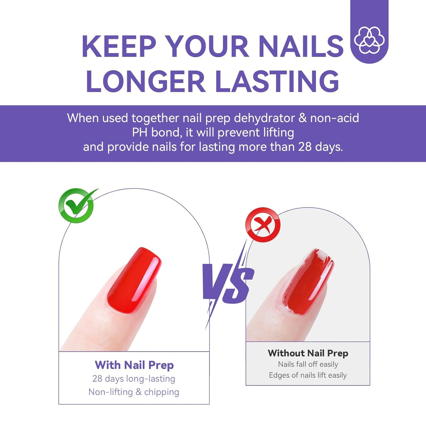 SAVILAND Nail Dehydrator & Primer - Acid-Free Natural Formula for Superior Bonding | Acrylic Nail Kit