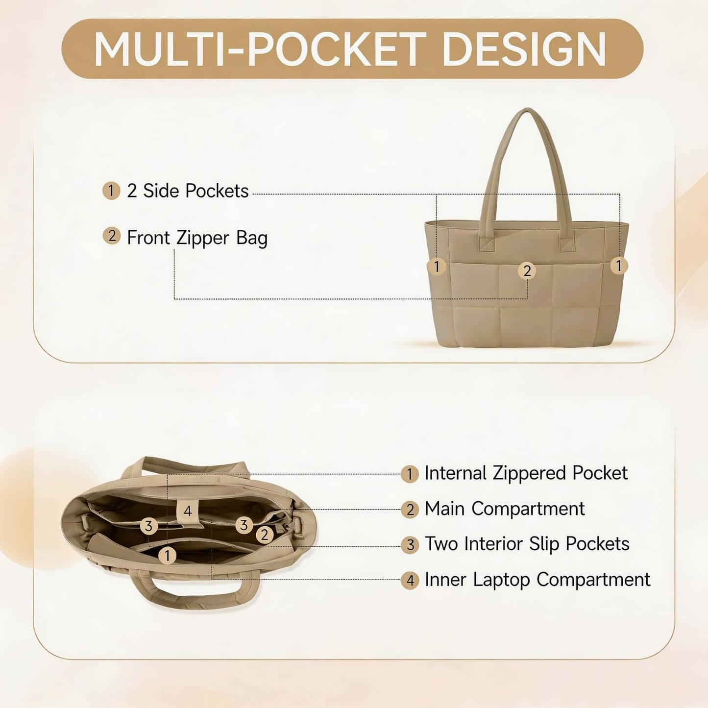 SODEER Tote Bag for Women,Lightweight Puffer Work Shoulder Tote with Compartments,Quilted Handbag for Teacher Nurse College
