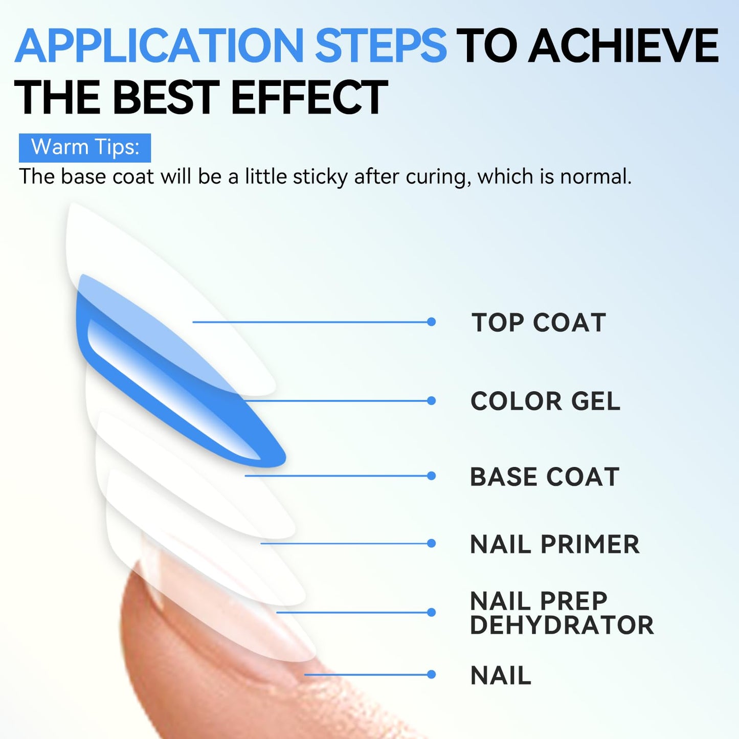 Makartt Glitter Gel Top Coat: 2 in 1 No Wipe Clear Top Coat & Glitter Shiny Effect Gel Nail Polish 15ml Soak Off UV LED Lamp Needed Home DIY Gift Women