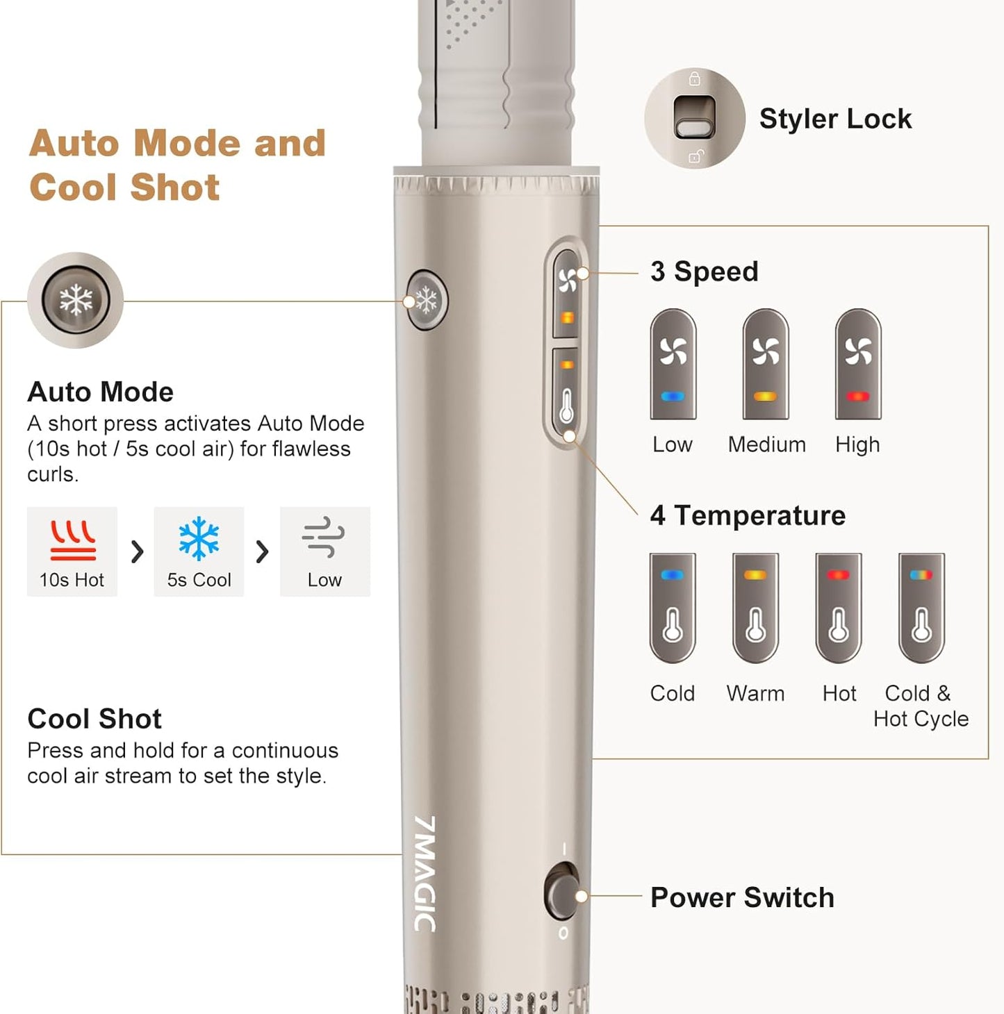 7MAGIC 7-in-1 Hot Air Styler - Versatile Hair Dryer Brush with Auto-Wrap Curlers | Fast Drying & Volumizing, Champagne Gold