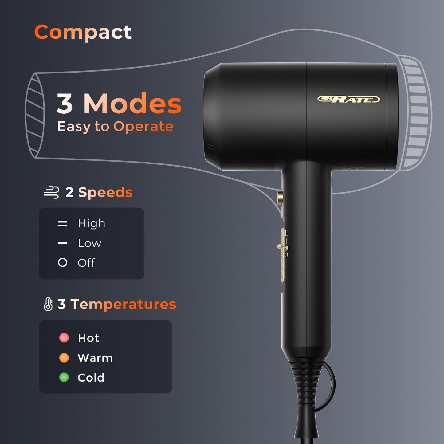 Ionic Hair Dryer with Diffuser - Professional Blow Dryer for Curly & Frizzy Hair | Low Noise & Portable Design
