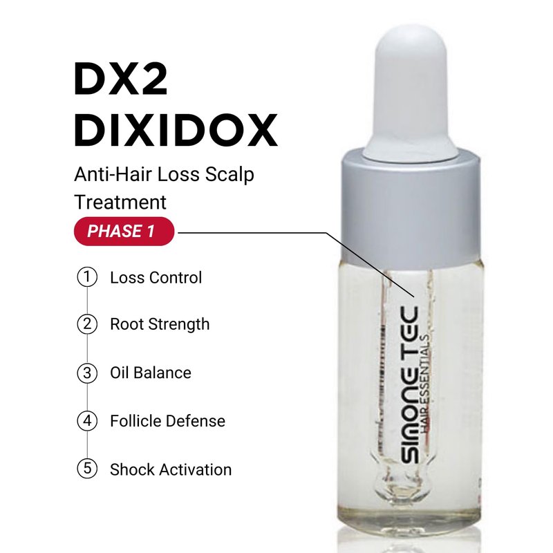 Dermo Pre-After Capillary Mask 236ML - Purifying & Revitalizing Scalp Treatment | Promo 10ML Included