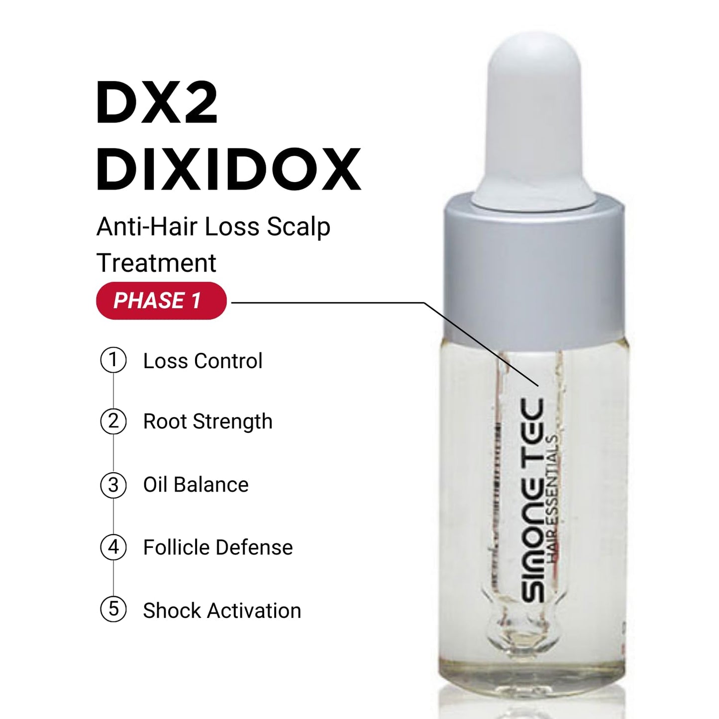 DX2-Dixidox Anti Hair Loss Treatment - DNA-Pollen Growth Formula for Thicker, Fuller Hair (6 DNA)