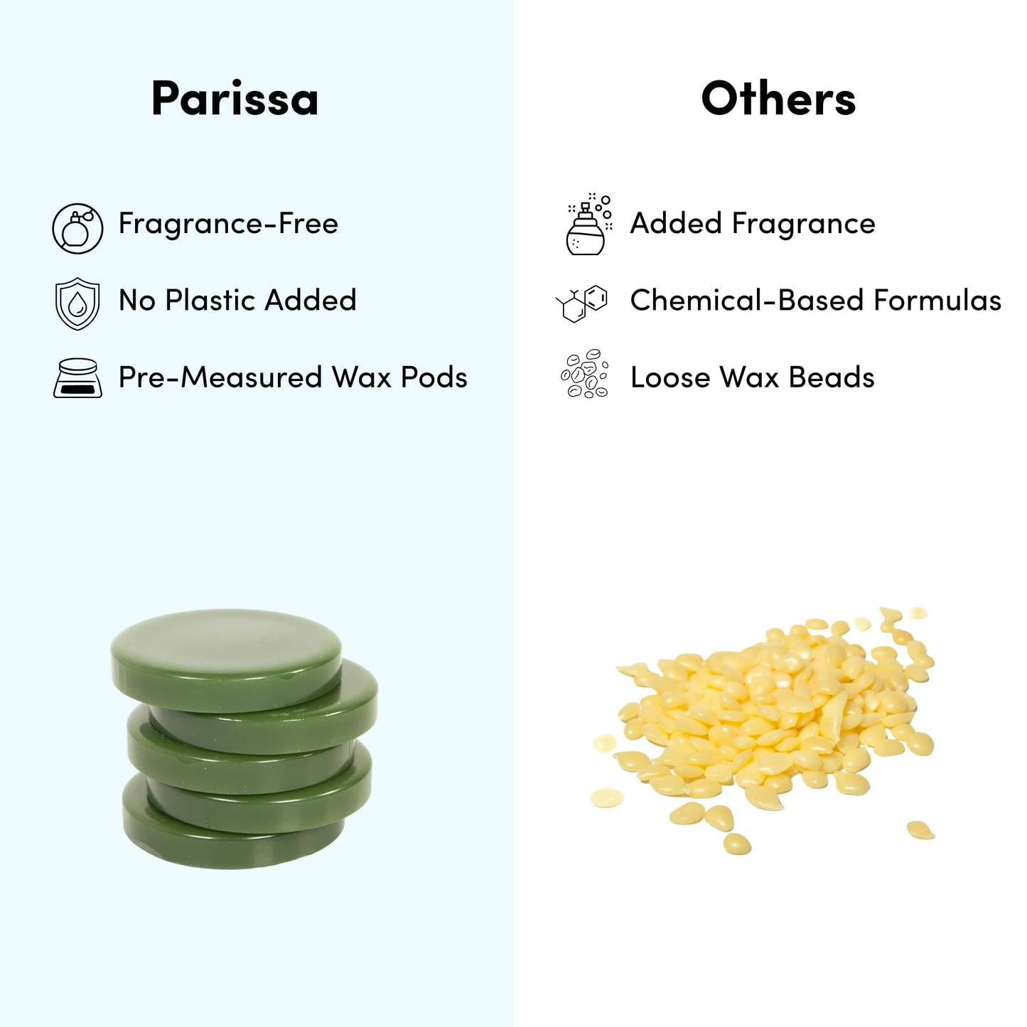 Parissa Hard Wax Refill Pods |15 Pods (13.2 Oz) | No-Strip Hot Wax with Natural Beeswax, Salon-Strength for Brazilian, Bikini & Facial Hair Removal | For Sensitive Skin, Chin, Upper Lip & Face