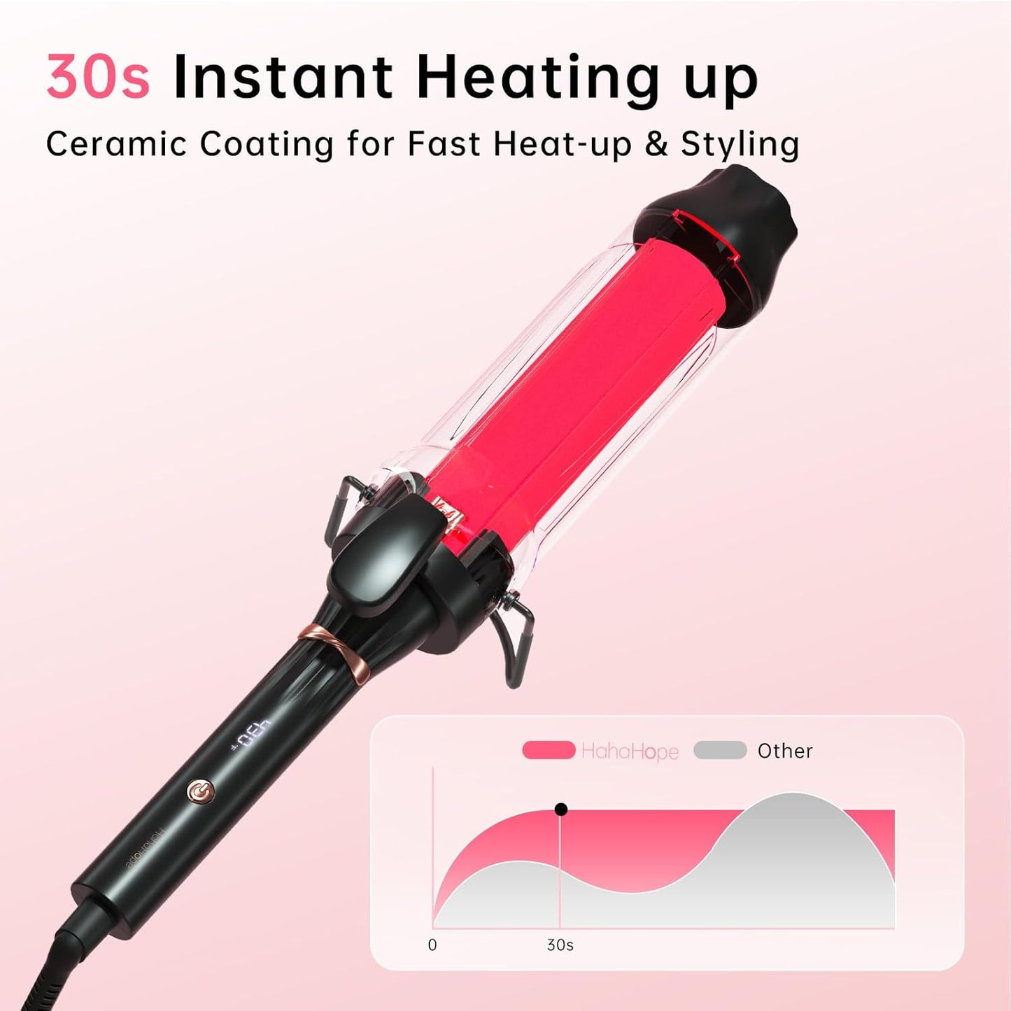 Large Barrel Curling Iron - 2 Inch Curling Wand with LCD Display & 8 Temperature Settings | Lightweight for Long Hair