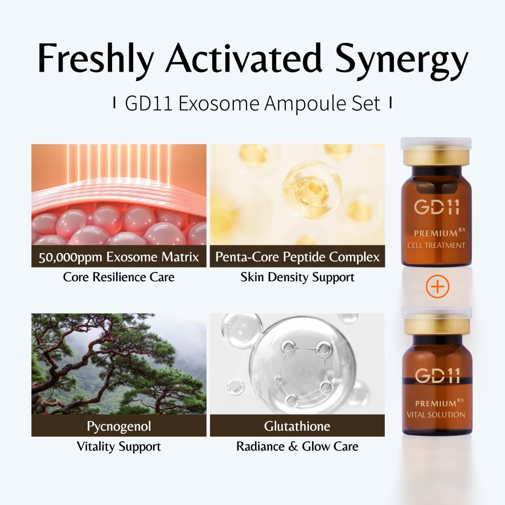 GD11 Exosome Ampoule Set, Freeze-Dried Powder 0.07 fl oz + Moisture Activator 0.17 fl oz, Firm-Looking Skin & Even Tone, K-beauty Glass-Skin Glow, 3 Pairs (50,000ppm Exosome Powder + Activator)