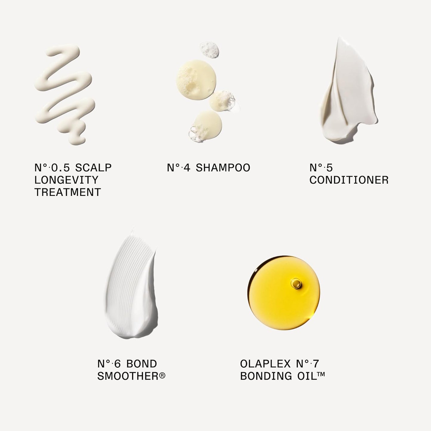 Olaplex Healthy Hair Discovery Set - Cleanse, Hydrate & Treat | Travel-Friendly for All Hair Types