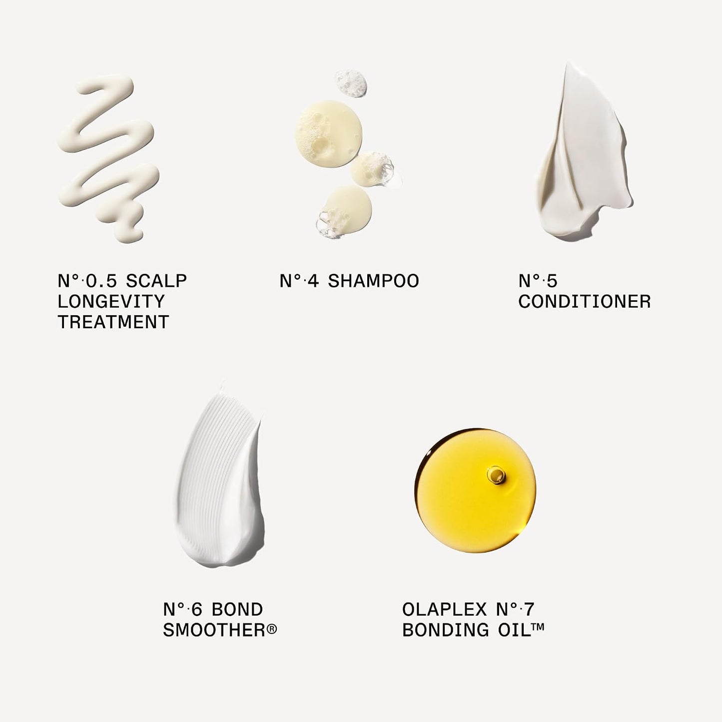 Olaplex Healthy Hair Travel Set - Cleanse, Hydrate, & Treat | Reduces Breakage & Boosts Shine for All Hair Types