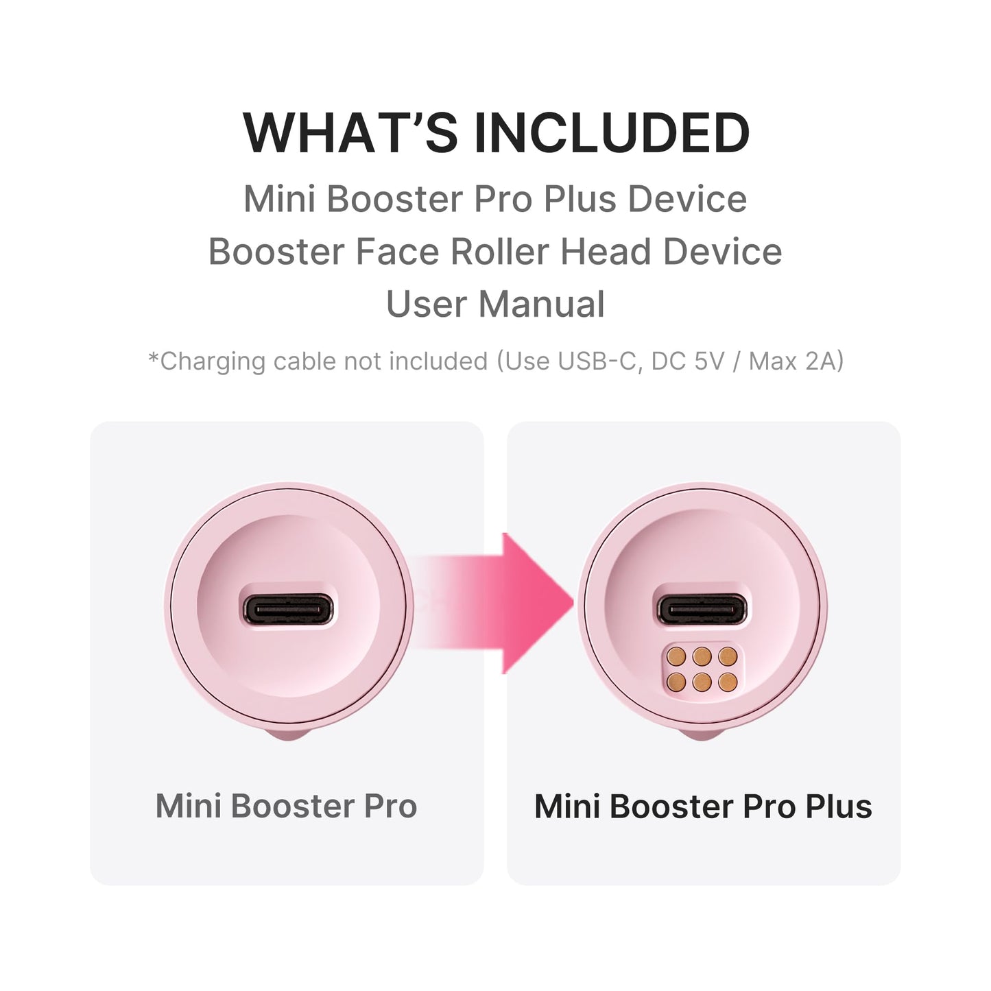 medicube Mini Booster Pro Plus Face Roller Device Set | 2-in-1 Massage & Skincare Device | Jawline Care & Depuffing | Face & Body Massager with 3 Vibration Modes | Korean Facial Device, Pink