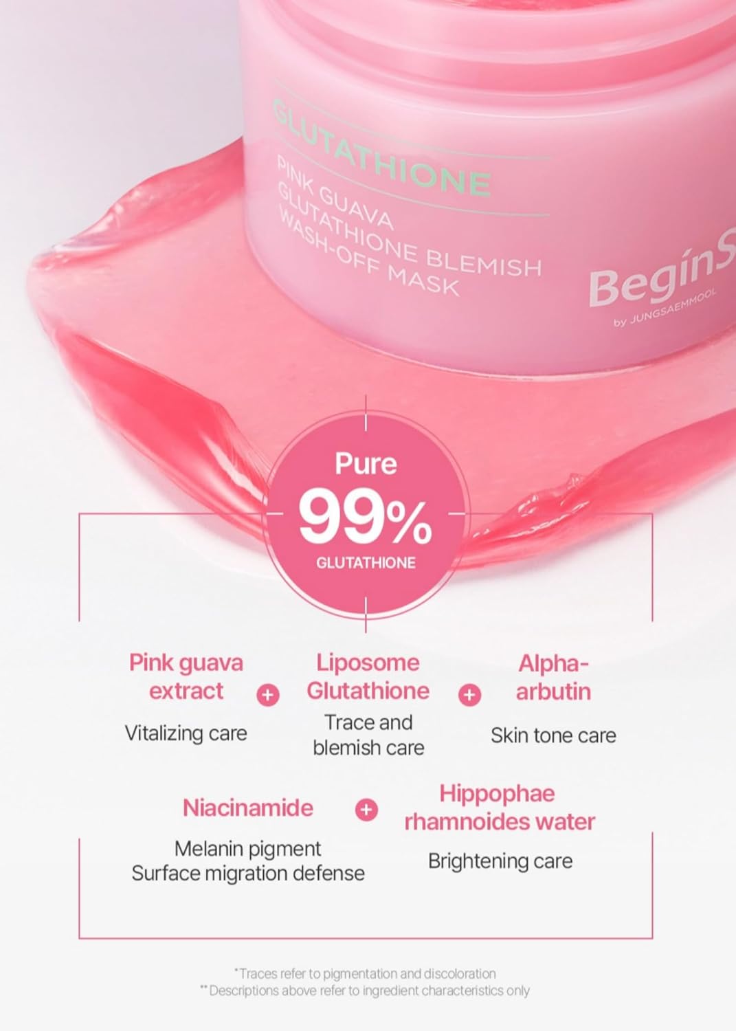 Glutathione Wash-Off Mask - Pink Guava Jelly Face Mask with Vitamin C & Niacinamide for Hydration | 3.17 Fl Oz