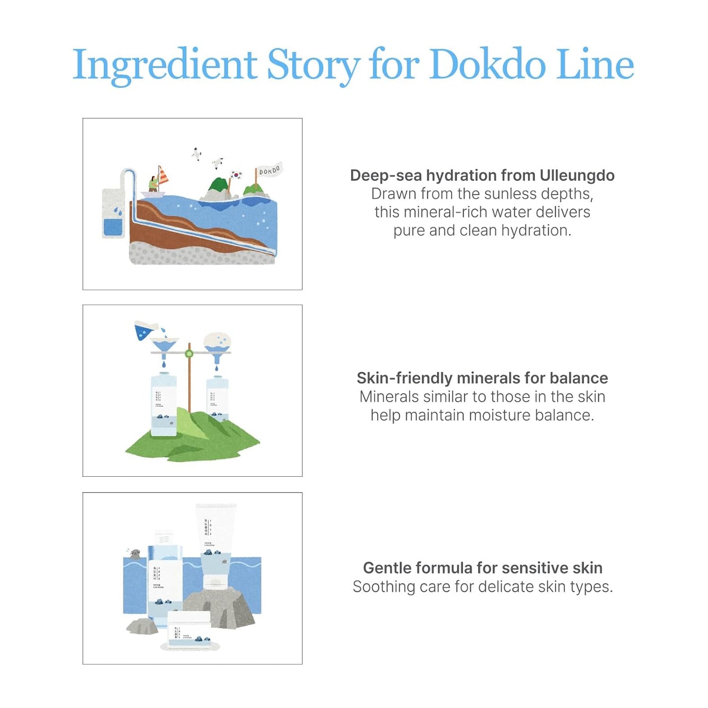 ROUND LAB 1025 Dokdo Cleansing Oil - Lightweight Makeup Remover for Sensitive Skin | 6.76 Fl Oz, Easy Wash Off, No Oily Residue
