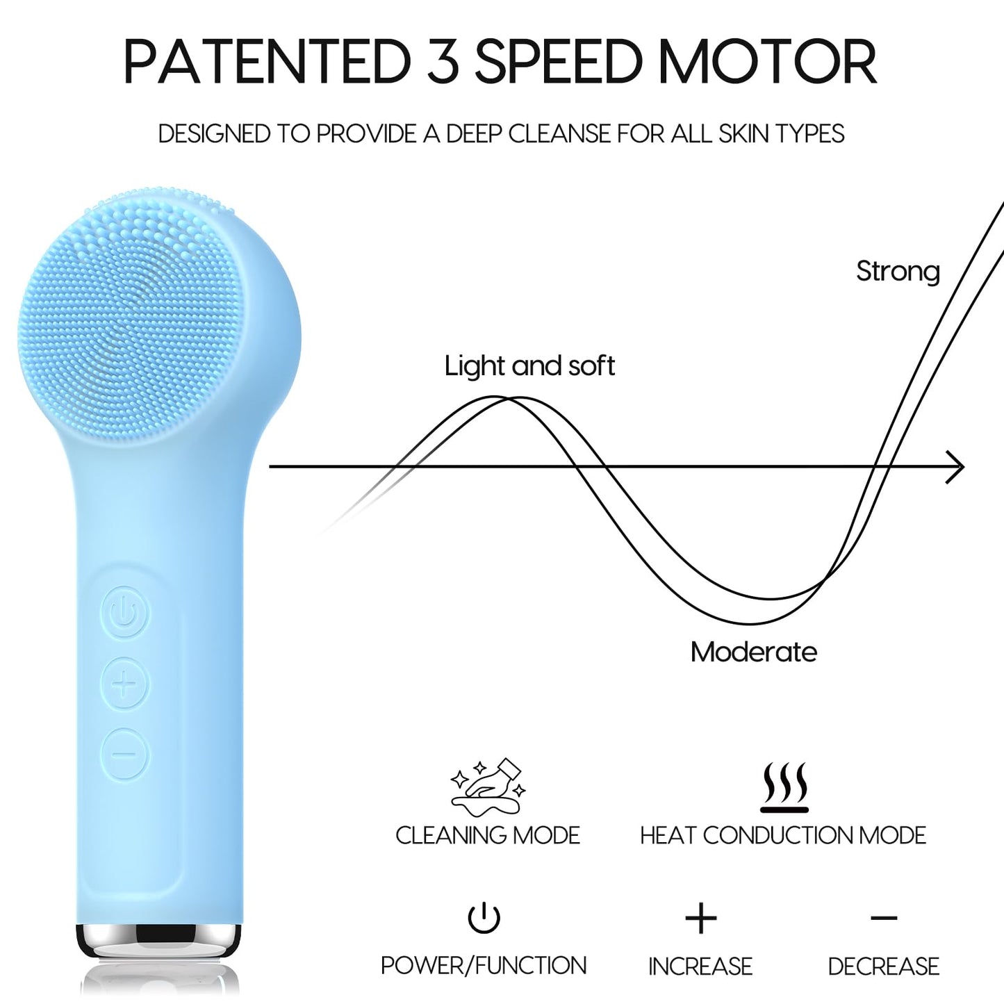Silicone Facial Cleansing Brush, Portable Electric Face Scrubber with Heat and Vibration, 3 Modes Adjustable, Waterproof IPX6, USB-C Rechargeable, Deep Cleansing, Exfoliating and Massage