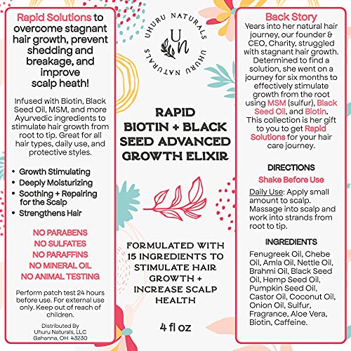 Uhuru Naturals Rapid Biotin Hair Growth Oil - Strengthening Scalp Elixir 4oz