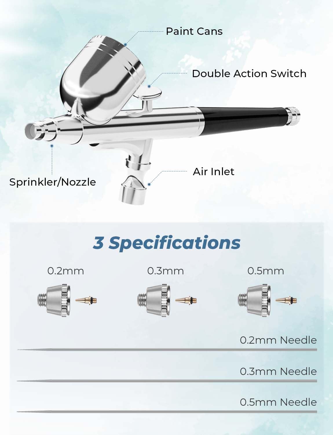 Airbrush Kit - Dual Action Compressor Set with 0.2/0.3/0.5mm Nozzles | 12V DC Plug-In for Nails, Makeup, and Painting