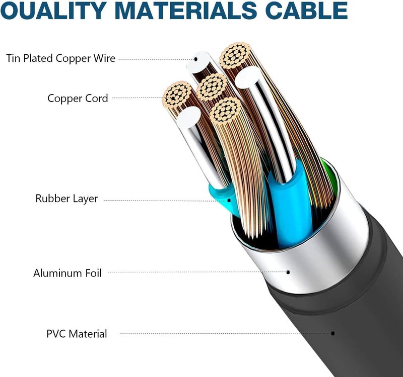 for Wahl Trimmer Charger Magic Clip Cordless Charger Cord Compatible with Wahl Professional 5-Star Magic Clip Cordless Trimmer 8164 8591 8148 8504 8481,1919 100 Year Hair Clipper Power Adapter