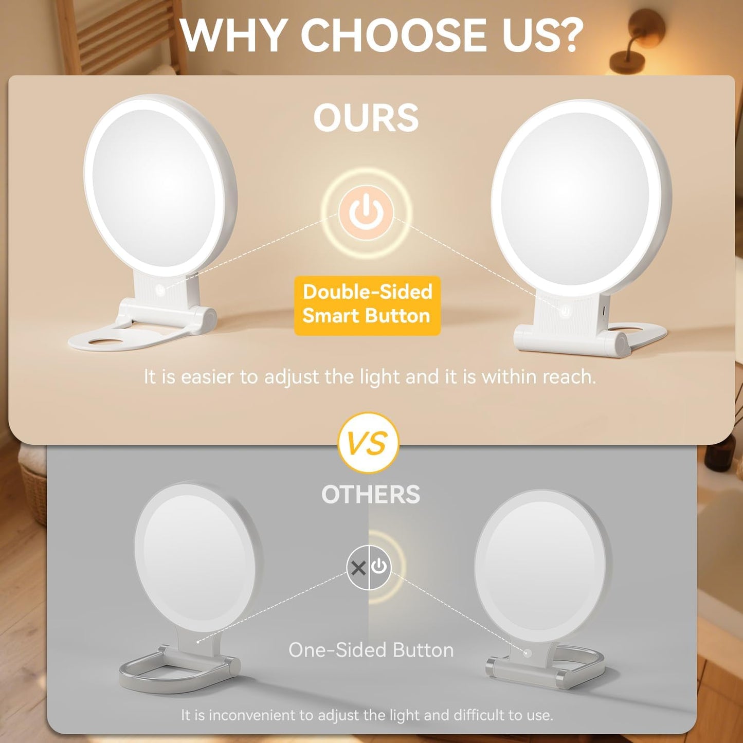 Auxmir 1X/30X Magnifying Makeup Mirror - Lighted, Double-Sided with Adjustable 3-Color Lighting | Rechargeable & Foldable Travel Design