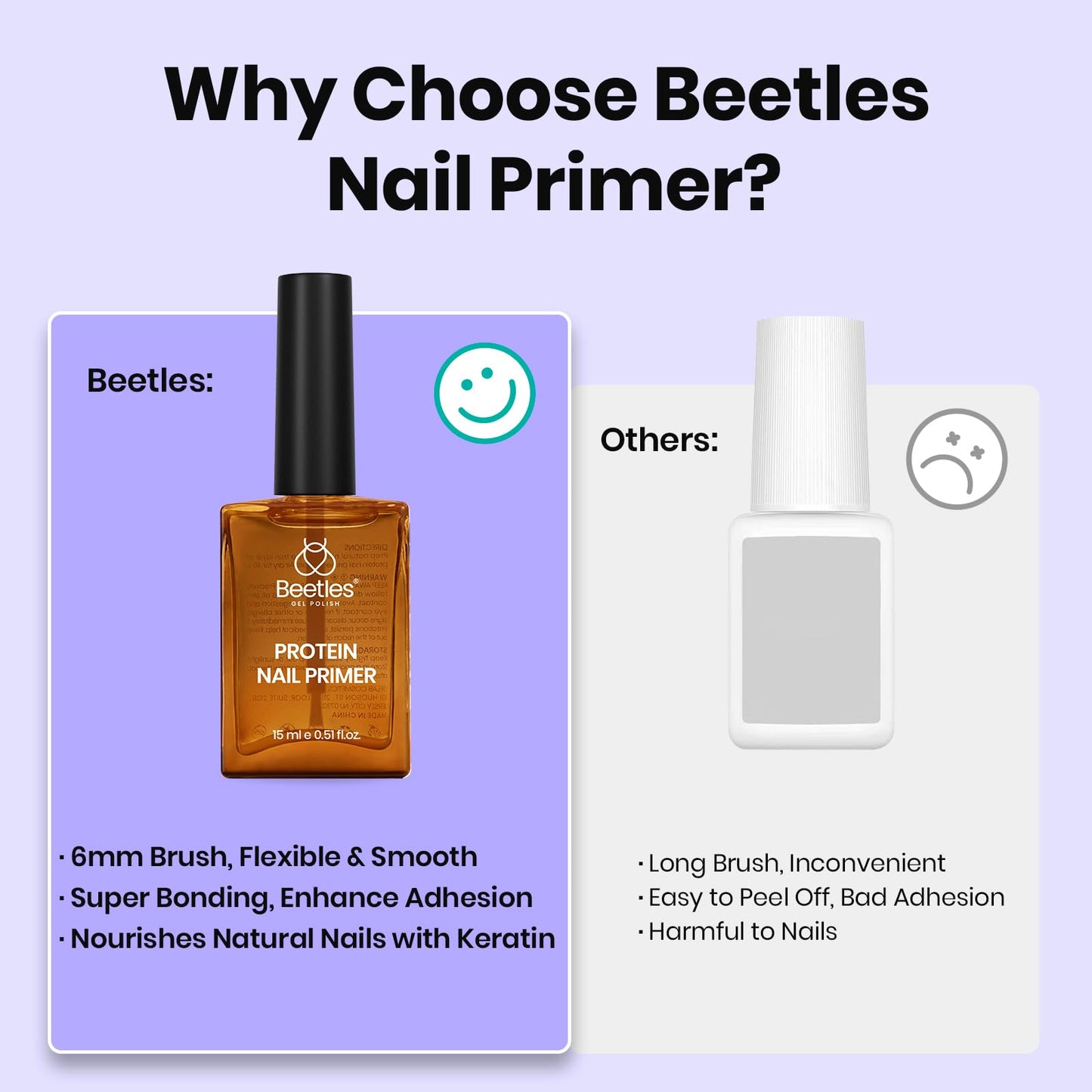 Beetles Protein Nail Primer 15ml for Gel Nail Polish, Upgraded Formula 2 in 1 Nail Bond No Lifting, Peeling, Hema & Acid Free for False Tips Acrylic & U V Prep for Women