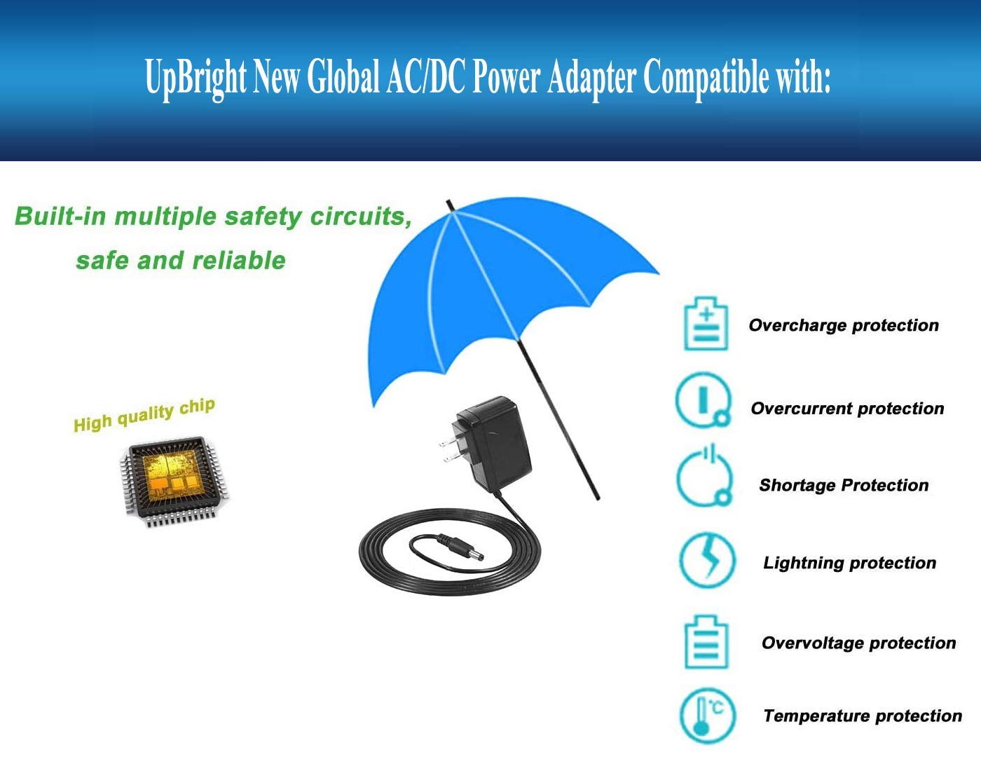 UpBright 15V AC/DC Adapter Compatible with Andis Supra ZR II DBLC DBLC-2 79072 79066 201246 Li-Ion Battery Clipper Beard Trimmer 79025 79005 AN 79000 79010 79100 SPG150120U TAV03-1501200 Power Charger