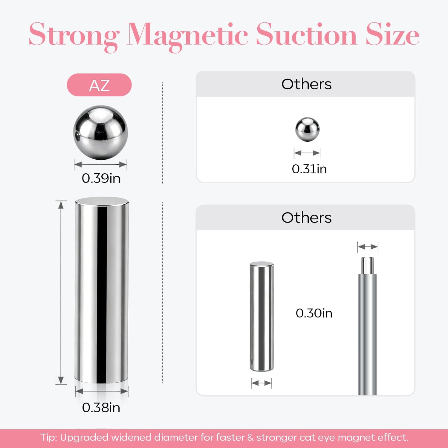 AzureBeauty Cat Eye Magnet Nail Art Tools-14PCS Powerful Cateye Gel Nail Polish Magnet Tools -Heart/French /Black Hole Magnet Sticks, DIY Glassy Cateye Nail Art Effects