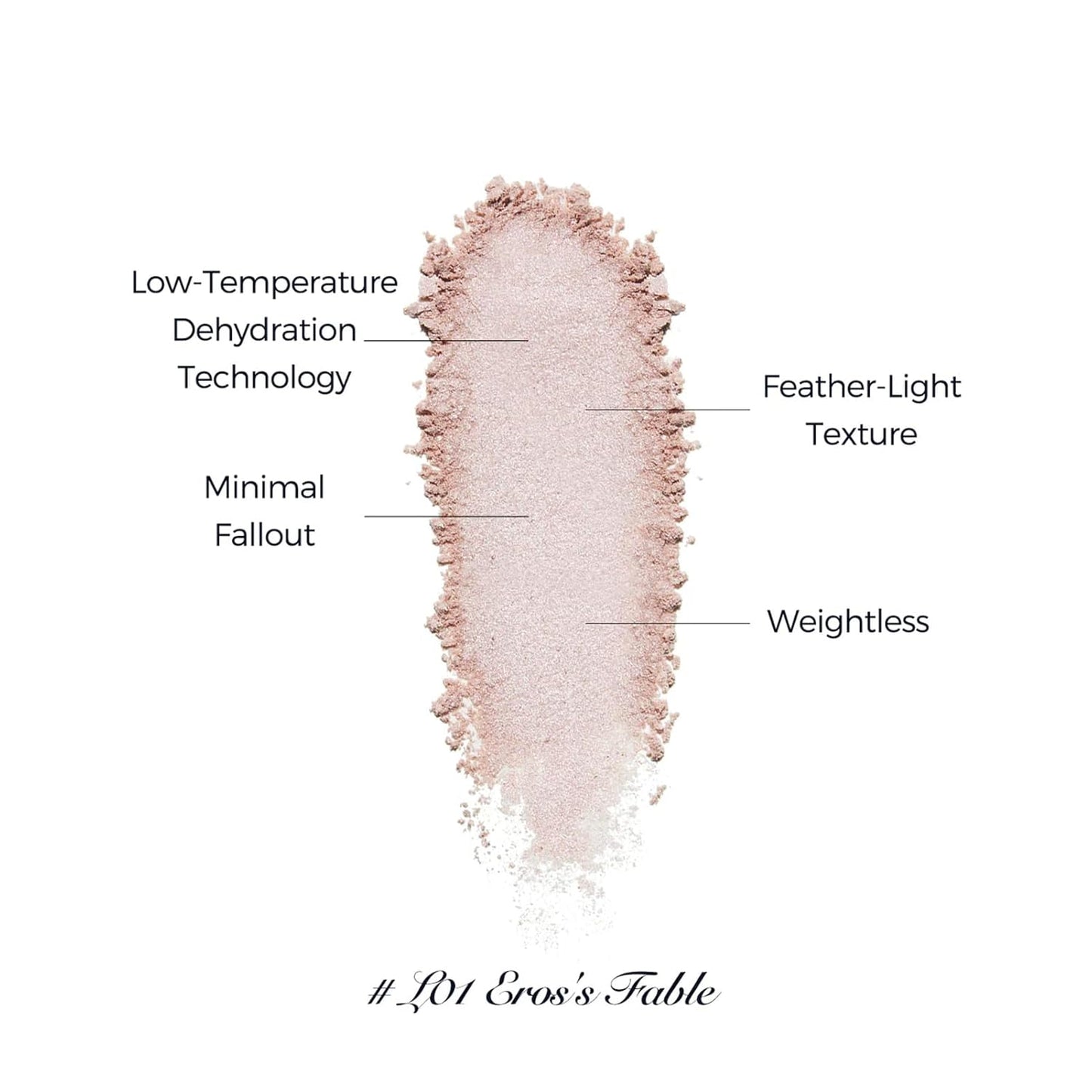 Little Angel Embossed Highlighter - Rosy Pearl Powder for Dreamy Pink Shimmer | Long-Lasting Ethereal Glow, Soft Velvet Finish