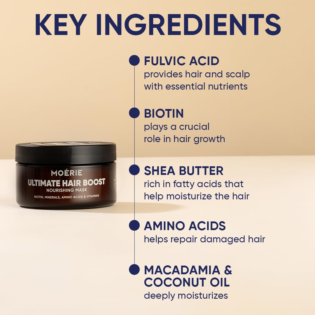 Moerie Hair Growth & Repair Mask | Vegan Hair Loss Treatment for Thicker, Fuller Hair - Paraben & Silicone Free