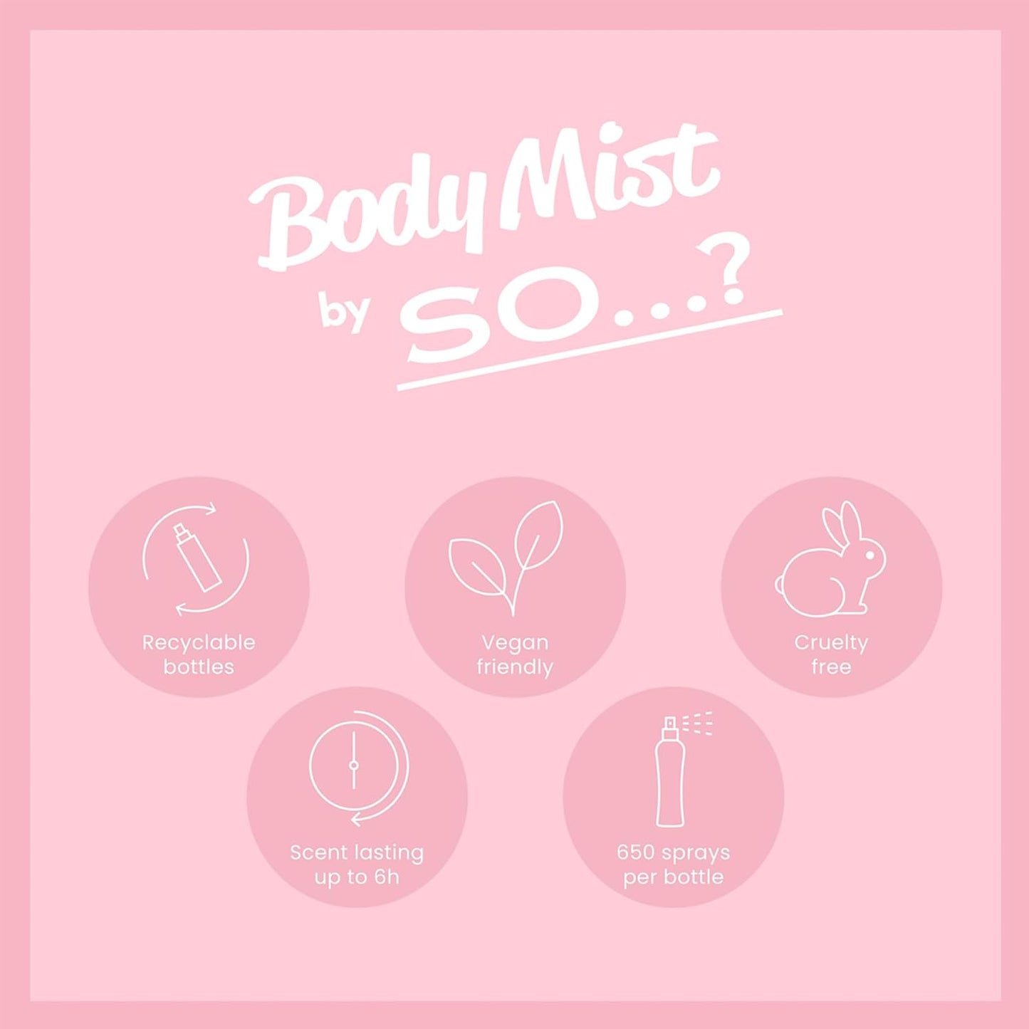 Cherry Blossom Body Mist - Floral Perfume for Women | Peach, Rose & Cedarwood Notes - 3.5 oz Body Spray