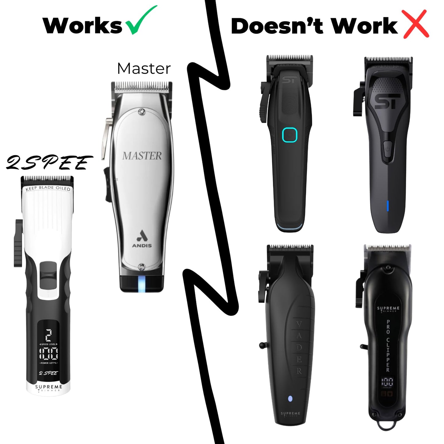 Supreme Trimmer 10 Special Fit Premium Color Coded Guards for 2Spee Clipper Only (CG101S)