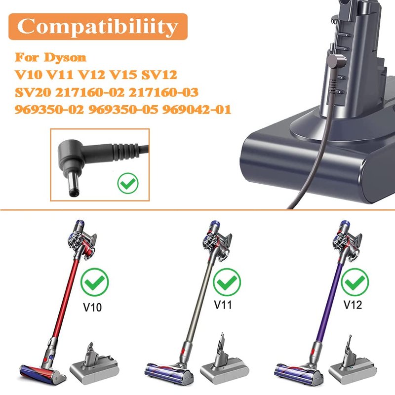 Replacement Dyson Charger,Vacuum Charger Compatible with Dyson V10 V11 V12 V15 SV12 SV20 Absolute Animal Motorhead, Cordless Vacuum Cleaner Power Supply Adapter Charging Cord 30.45V 1.1A