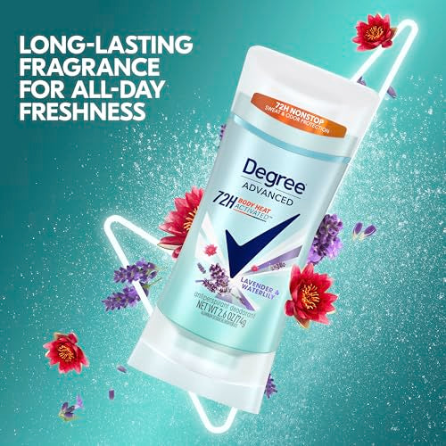Degree Women's 72-Hour Odor & Sweat Control Antiperspirant Deodorant Bundle