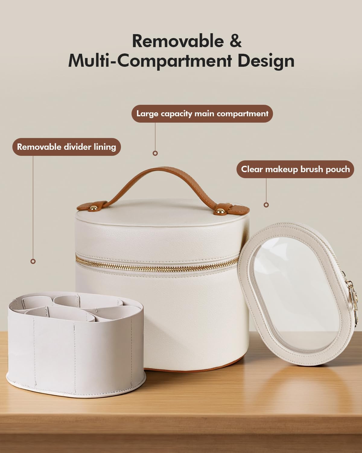 Makeup Bag Set - 2 Pcs Travel Cosmetic Case with Waterproof Clear Pouch & Removable Divider | Vegan Leather Organizer for Women