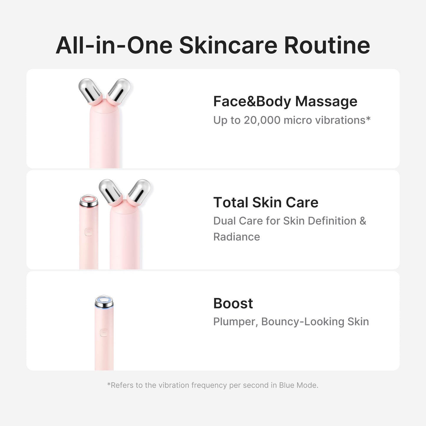 medicube Mini Booster Pro Plus Face Roller Device Set | 2-in-1 Massage & Skincare Device | Jawline Care & Depuffing | Face & Body Massager with 3 Vibration Modes | Korean Facial Device, Pink