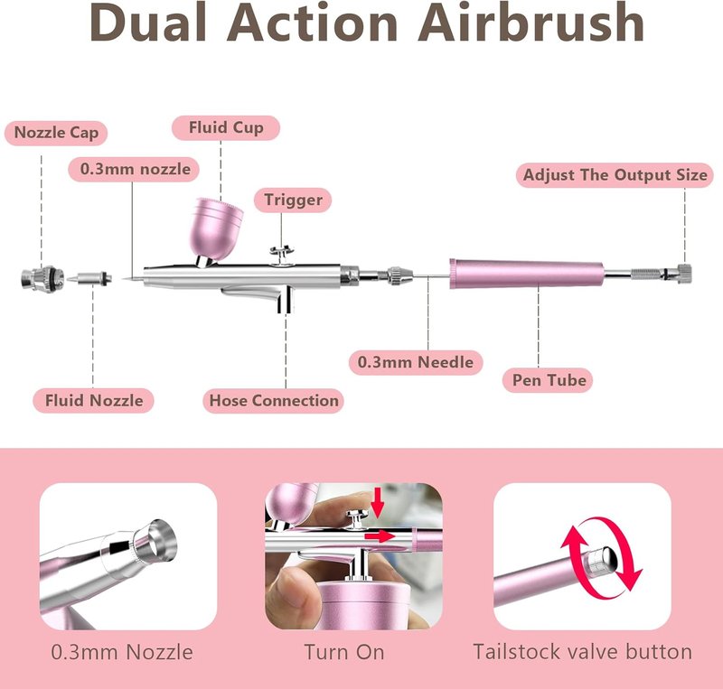 Airbrush Kit - Cordless Rechargeable 32psi Non-Clogging Airbrush Set | 0.3mm Nozzle for Makeup, Nail Art & Crafts (Pink)