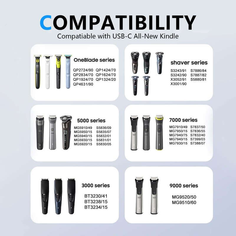 5V Philips Charger Power Cord Compatible with Philips One Blade QP2724 QP2834, MG7910 MG5910 MG9510, 2000 2400 3600 Series Norelco X3001 S3341 S5880 S3243 S7887 X3052 Electric Shaver Power Adapter