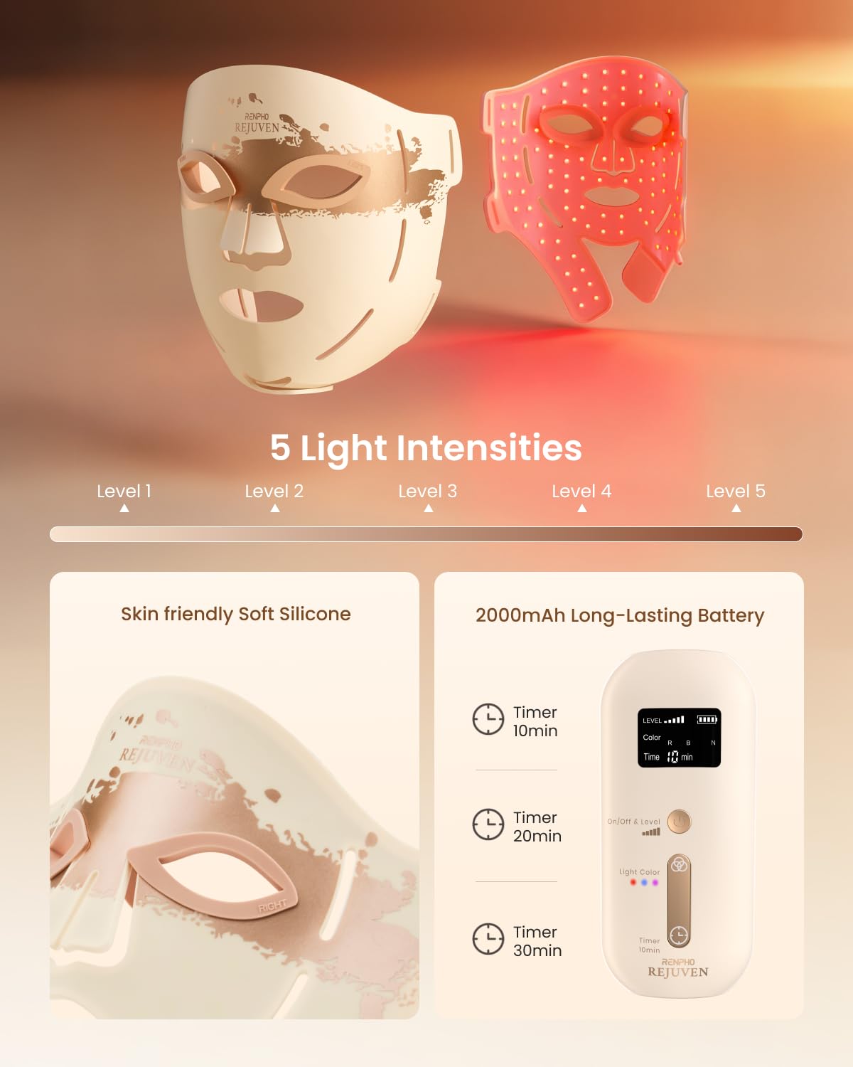RENPHO Red Light Therapy Mask for Face, Wrinkle & Acne Treatment, 324 LEDs
