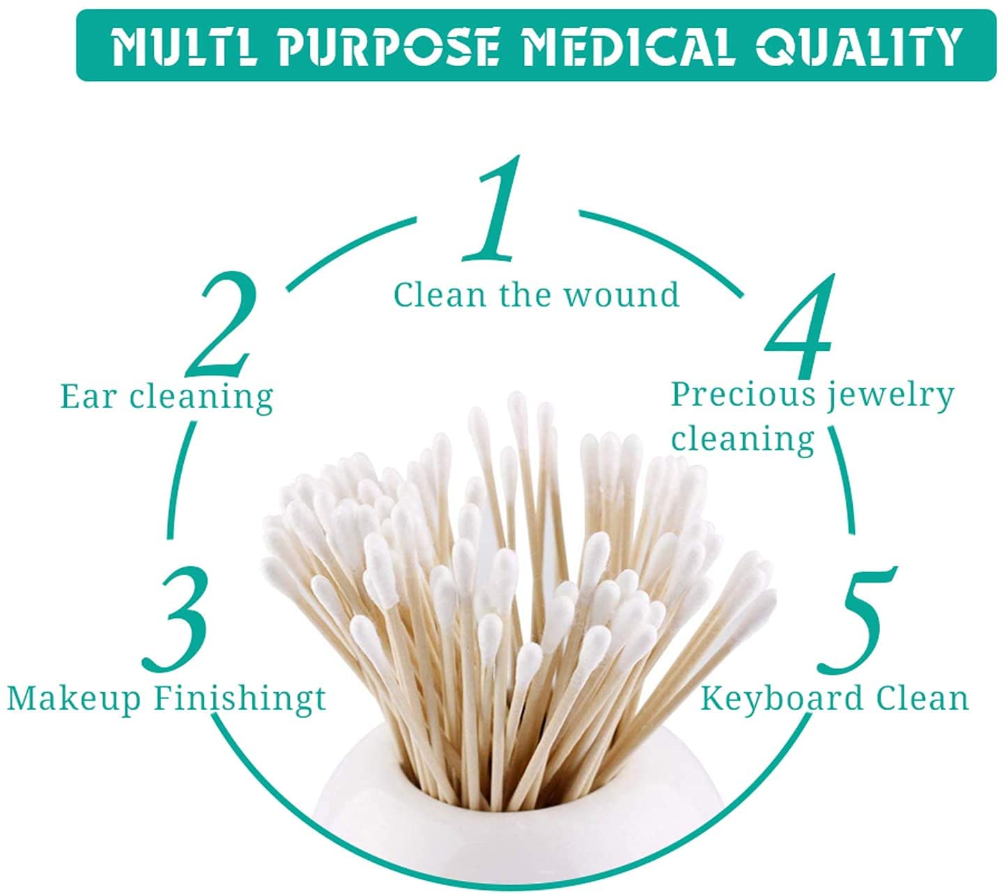 200 PCS Extra Long Cotton Swabs - Precision Cleaning Applicators for Crafts, Electronics, Makeup & Pet Care | 6 Inch Wooden Handles