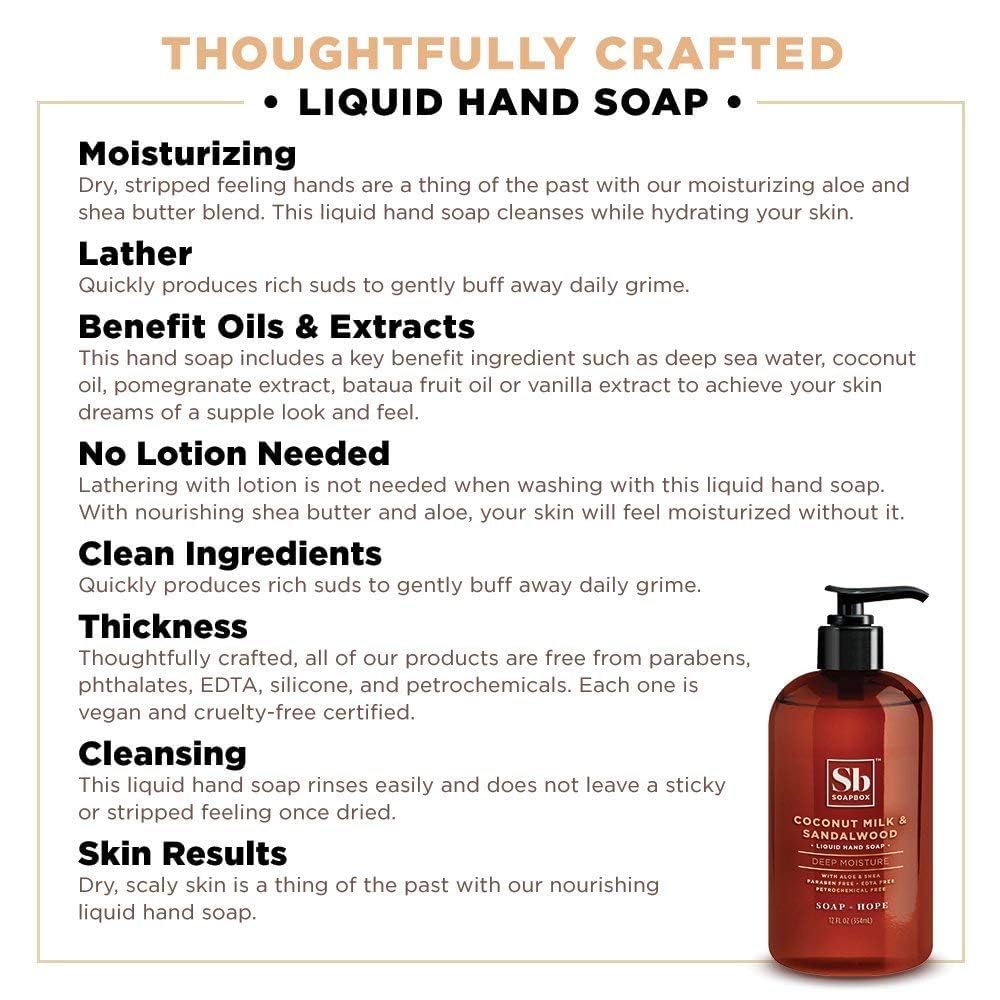 Liquid Hand Soap Variety Pack - Coconut, Lavender & Meyer Lemon | Moisturizing, Gentle Cleanser, 3 Pack
