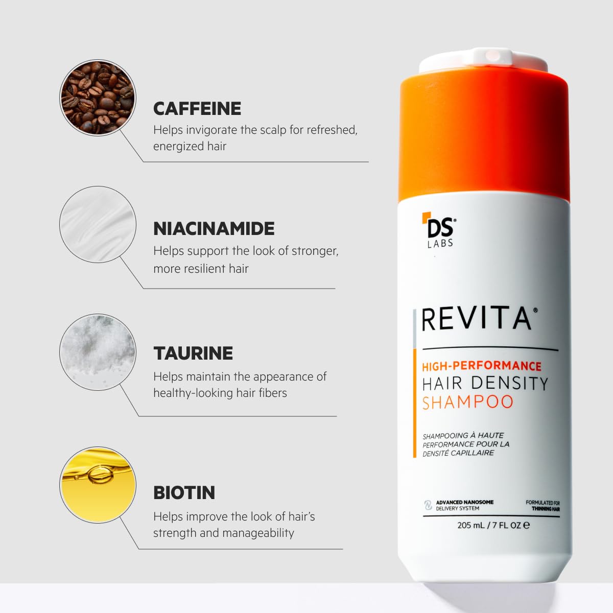 Revita Shampoo for Men & Women - Scalp Refreshing Cleanse | Volumizing, Sulfate-Free, 500 mL Refill Pouch