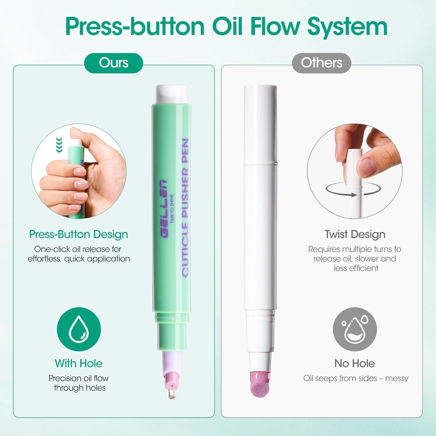 Gellen Cuticle Oil Pusher Pen - 6ml Aloe Vera Cuticle Remover & Gentle Nail Care Tool for Dry Cuticles