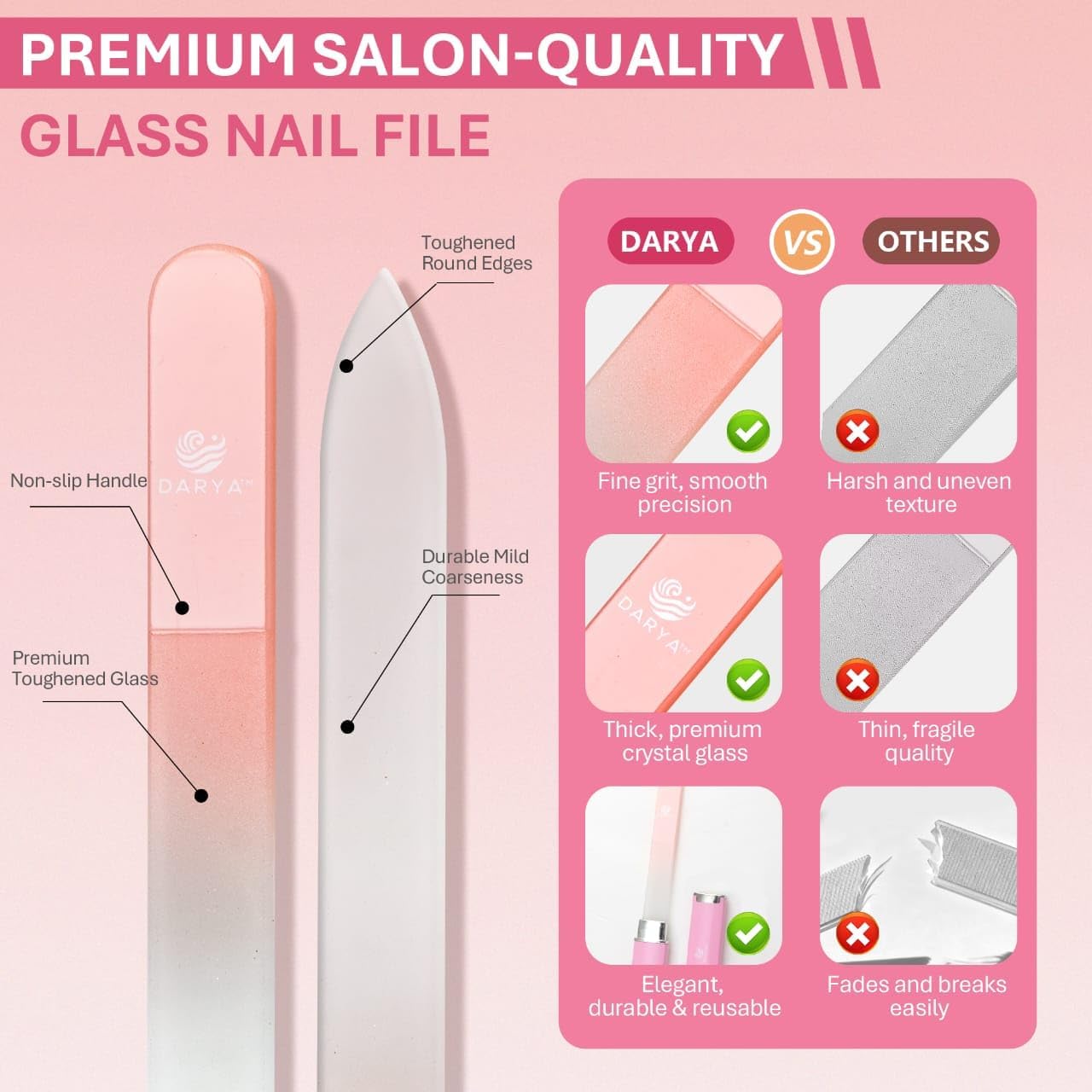 Crystal Glass Nail File Set - Premium Double-Sided Etched Glass Fingernail Files | 2 Pack with Protective Case for Gentle Nail Care